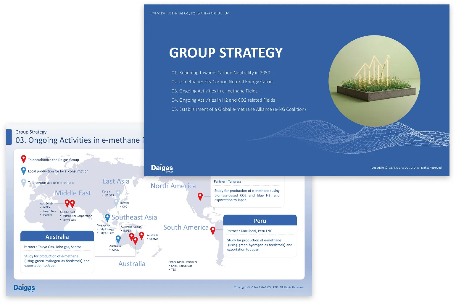 大阪ガスUK 会社概要 Group Strategy